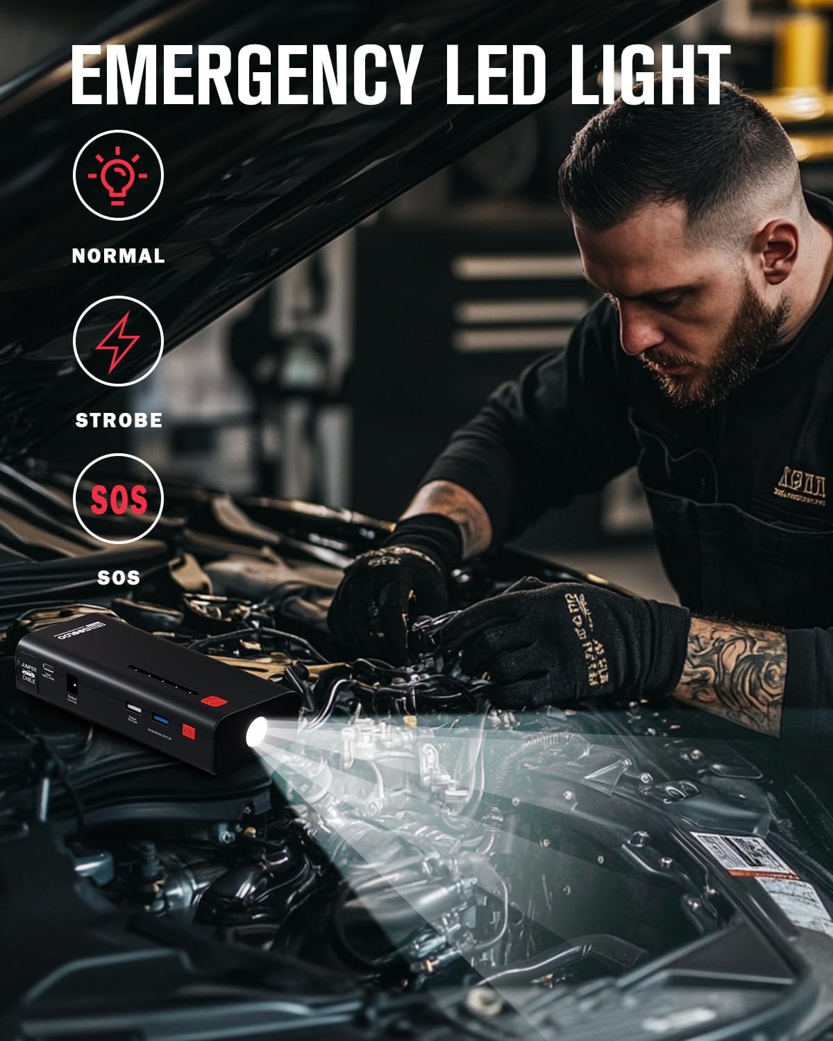 GOOLOO Jump Starter 3000A Peak Car Jumper Starter 12V SuperSafe Lithium Jump Box, Battery Booster Pack, Portable Car Battery Charger, and Jumper Cables for Up to 8.5L Gas or 6.0L Diesel Engine