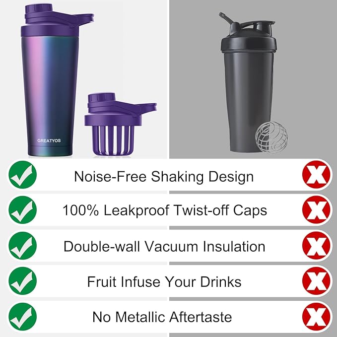 Stainless Steel Shaker Bottle with Noise-Free Design - Patented 24 oz Insulated Metal Shakers Bottles Cup for Protein Mixes and Pre Workout 100% Leak Proof (Aurora)