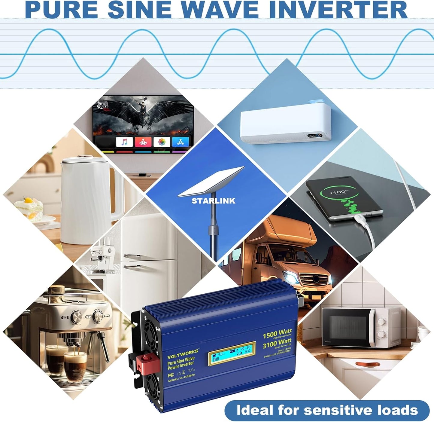 Pure Sine Wave Inverter 1500 Watt 12V to 110V 120V AC Surge Peak 3100W For 2 Seconds Power Inverter Built-in UL Fuse PD36W USB-C Port Compatible with Lithium Battery Starlink For Off-Grid Solar Car RV