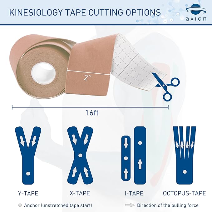 Kinesiology Tape Uncut | 2 Beige Rolls of Athletic Sports Tape | 16ft Length and 2'' Width per Roll | Waterproof • Skin-Friendly • Elastic | Ideal for Sports | axion