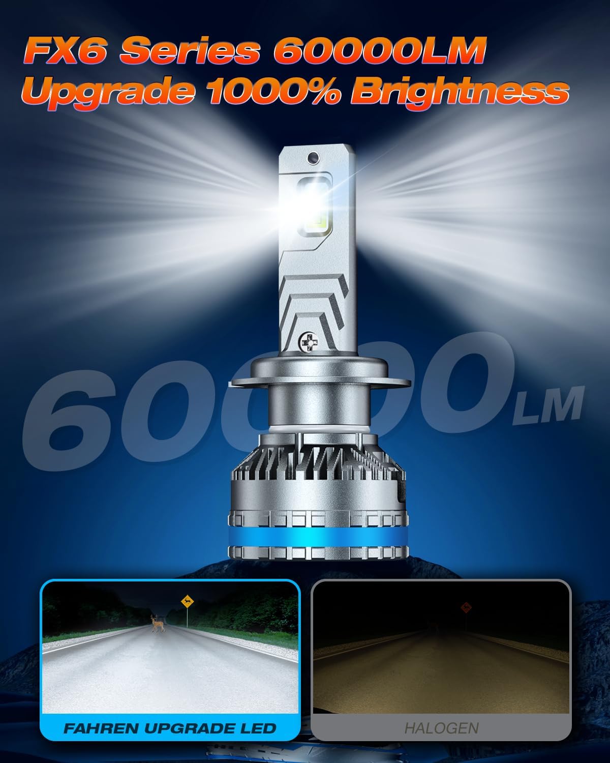 FAHREN Upgraded H7 Fog Bulbs, 120W 60000LM H7 tire lights, Plug and Play, Pack of 2