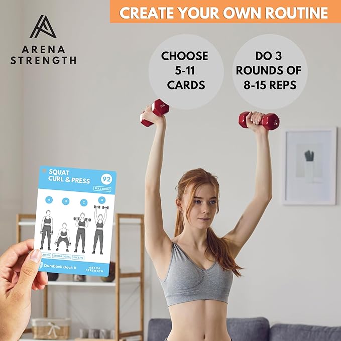 Arena Strength Workout Cards - Instructional Fitness Deck for Booty Band Workouts, Beginner Fitness Guide for Resistance Band Training Exercises at Home. Includes Workout Routines.