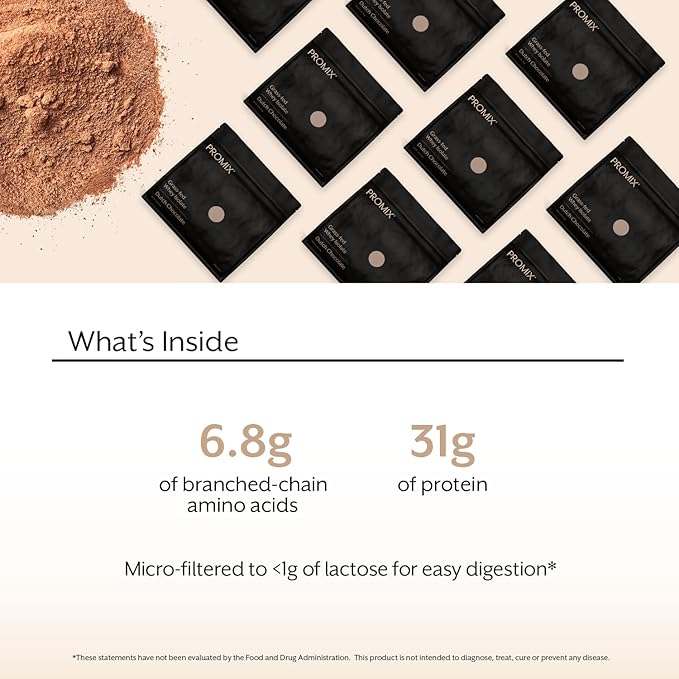 ProMix Nutrition Whey Protein Isolate Powder, Chocolate - Grass-Fed - ­Post Workout Fitness & Nutrition Shakes, Smoothies & Cooking Recipes - Gluten-Free & Keto-Friendly - 2.5 Pound (Pack of 1)