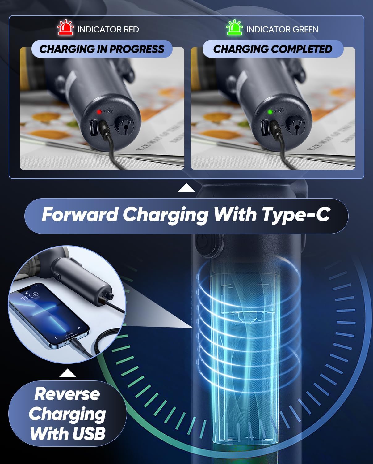 Saker 6 in 1 Car Vacuum Cleaner, 20000PA Handheld Vacuum Cordless Rechargeable 7800mAH with Type-C Reverse Charging, Window Breaker and Seatbelt Cutter for Car,Office and Home Cleaning,SW102 Blue Gray