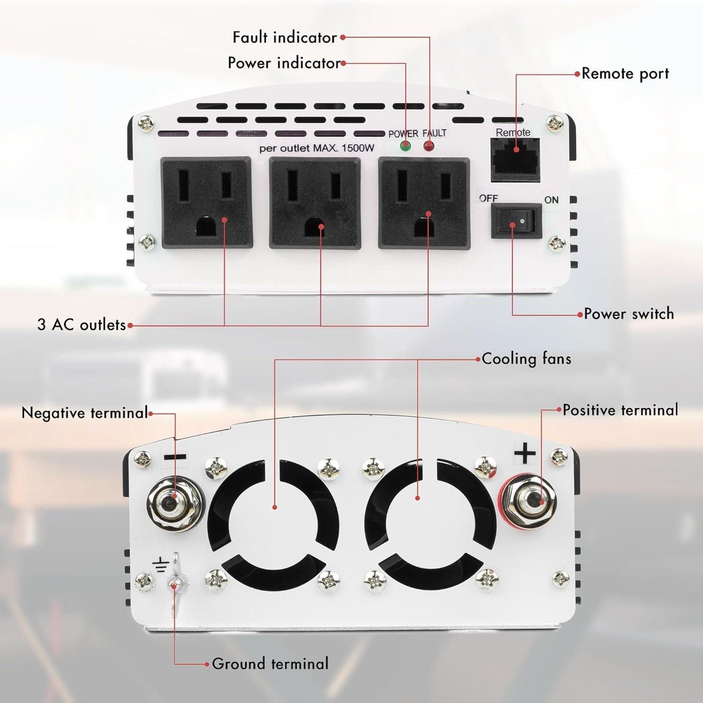 Wagan EL3724 2000W Slim Line AC to DC Power Inverter 2000W TrueRated Continuous 4500W Surge Power DC 12V to AC 110V Power Inverter with 3 AC Outlets and 2A USB Charging Port