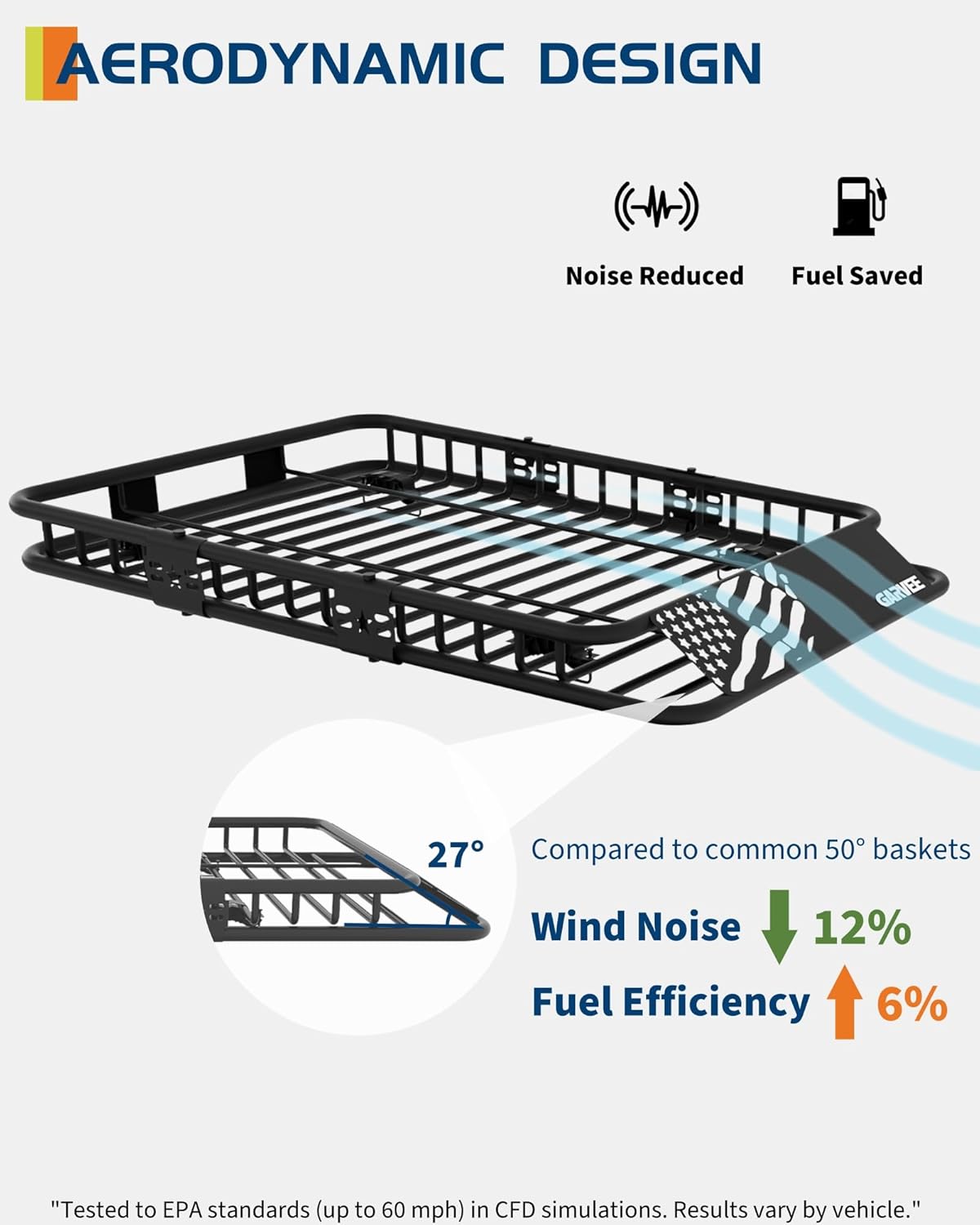 46" x 36" Universal Roof Rack Carrier Basket, 200 Lbs Capacity Car Cargo Rack with Extension Luggage Holder Basket Heavy Duty for SUVs, Trucks, Vehicles