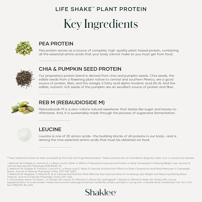 Shaklee Life Shake™ Plant Protein Rich Chocolate - Complete Meal Replacement with 20g Protein, 6g Fiber, 24 Vitamins & Minerals - Supports Satiety & Healthy Weight - Non-GMO - 14 Servings