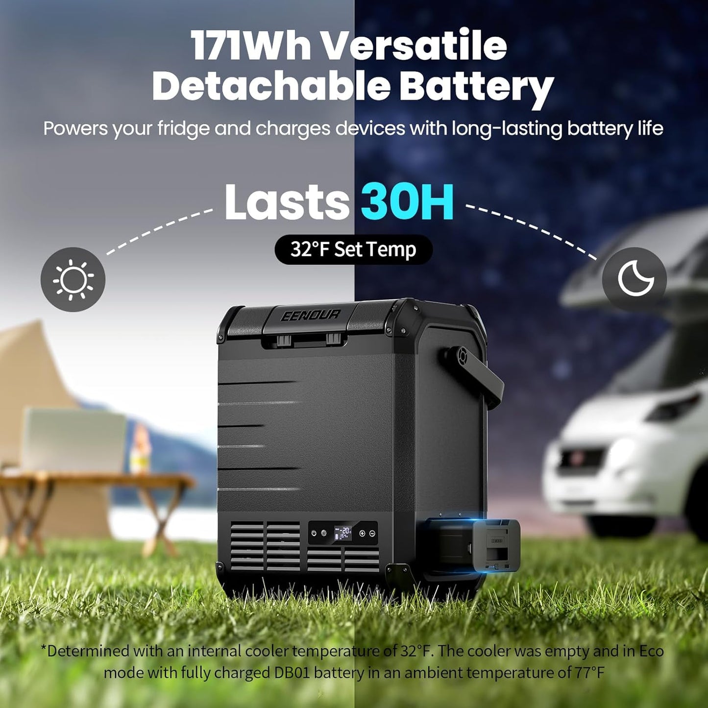 EENOUR D10 12 Volt Car Refrigerator, Portable Freezer 10.6Qt/10L, Compressor Electric Cooler, -4~50℉, 12/24V DC, 110~240V AC, 12V Fridge for Camping, Road Trips, RV, Truck (Battery Included) - Black