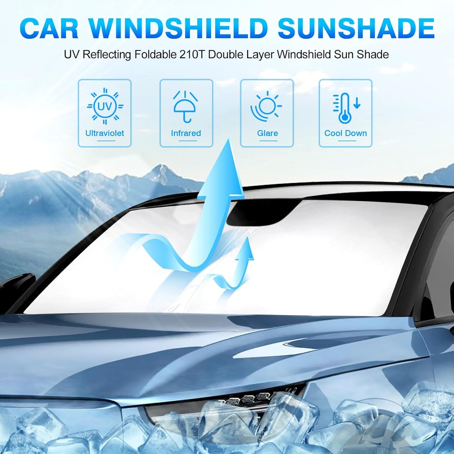 KUST Windshield Sun Shade for 2022-2025 Volvo C40 Recharge, Core, Plus, Ultimate SUV Accessories Custom Fit Sunshade Sun Visor Protector Foldable Blocks UV Rays Keep Your Car Cooler