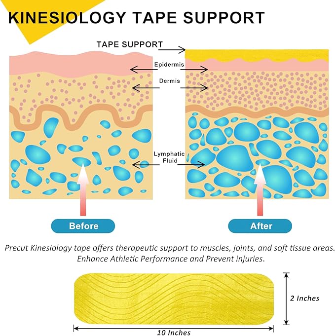 Kinesiology Tape Precut 2 Rolls Pack, Athletic Tape for Muscle Joints Support, 40 Strips for Knee Ankle Shoulder Back, Latex Free and Water Resistant, Yellow