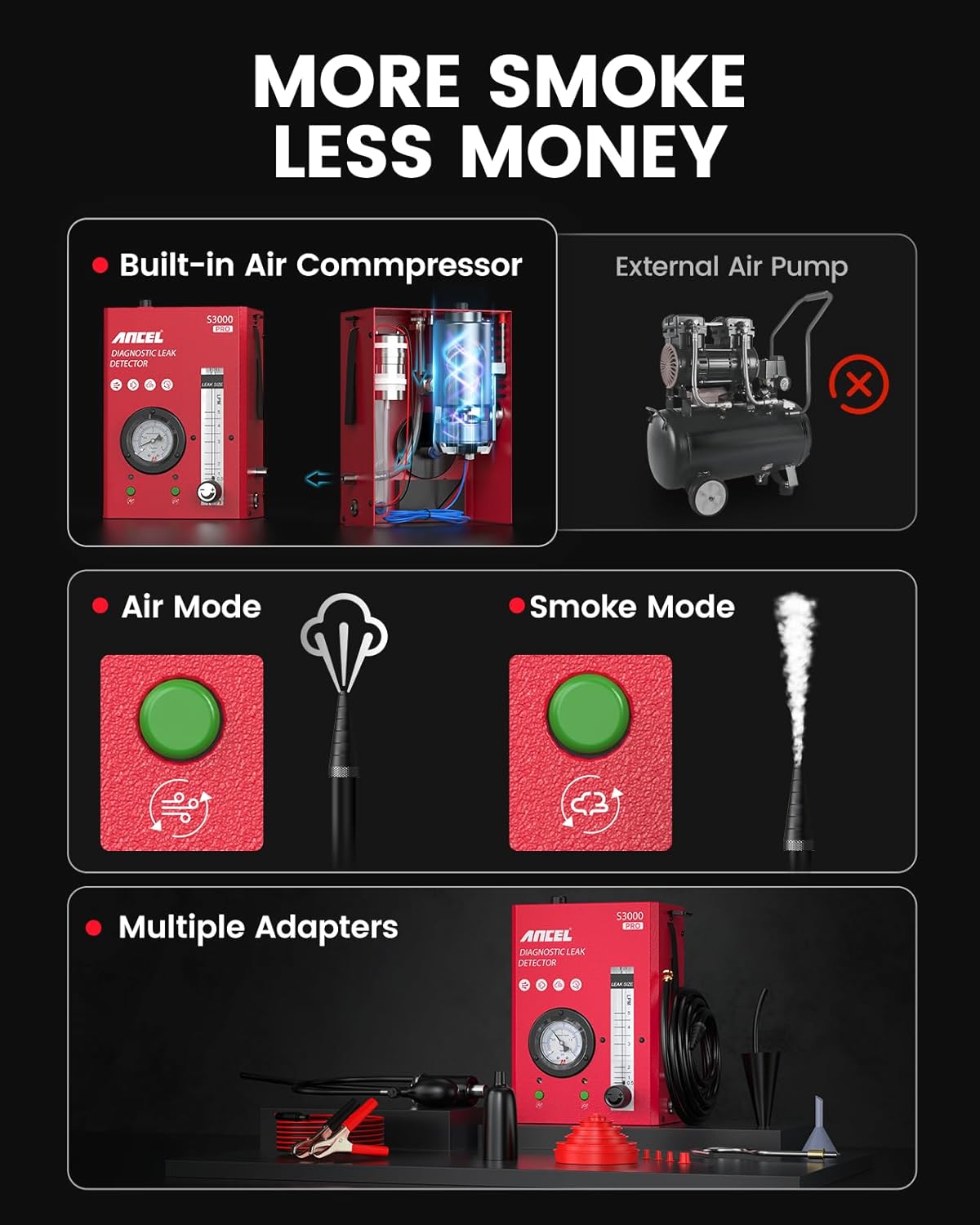 ANCEL S3000 PRO Automotive Smoke Machine with Built-in Air Pump and Pressure Gauge. Professional Vehicle Leak Diagnostic Detector Tools Kit for Leaks Test in Vacuum,Fuel,EVAP and Other Cars System
