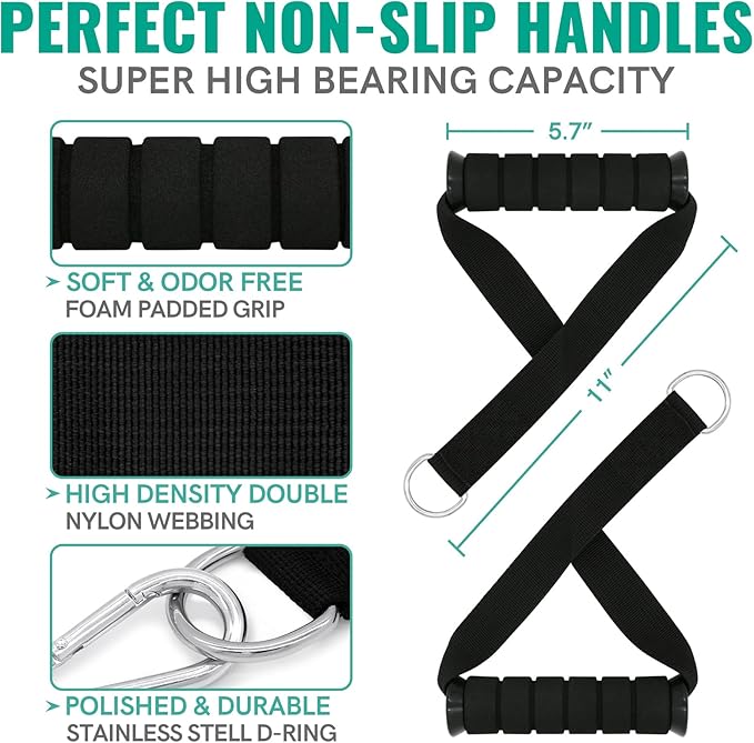 Aihoye Resistance Bands for Working Out, Exercise Bands with Handles, Stretch Bands for Exercise, Workout Bands with Door Anchors for Physical Therapy & Strength Training