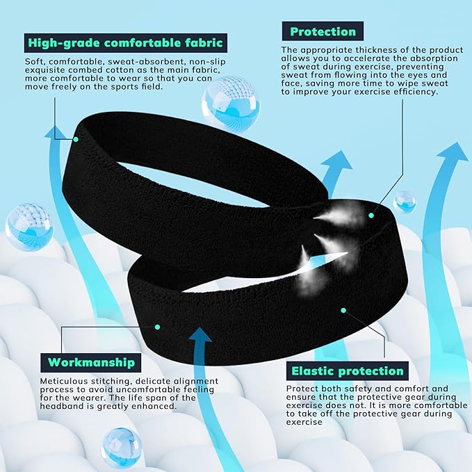 Sweatbands Sports Headband for Men & Women - Terry Cloth Moisture-Wicking Sports Towel Headband for Tennis, Basketball, Running, Gym, and Fitness Working Out