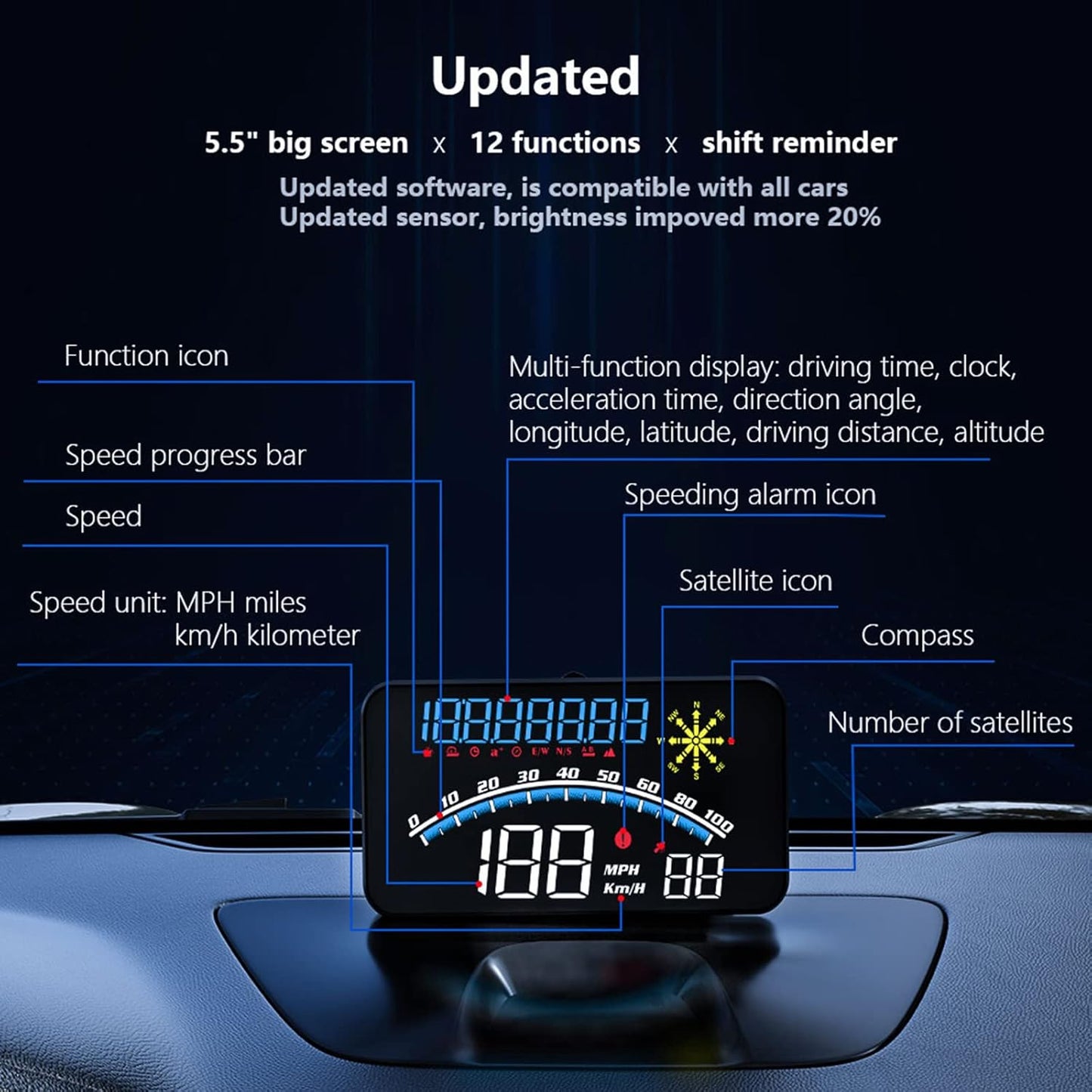 Digital GPS Speedometer, HUD Head Up Display for Car, Upgraded 5.5" Large-Screen, Suitable for All Vehicles