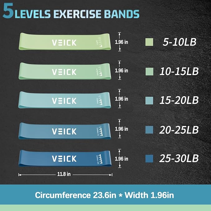 VEICK Resistance Loop Exercise Bands, Elastic Workout Bands for Men Women, Set of 5 Different Resistance Levels Stretch Band for Home Fitness Stretching Strength Training Physical Therap