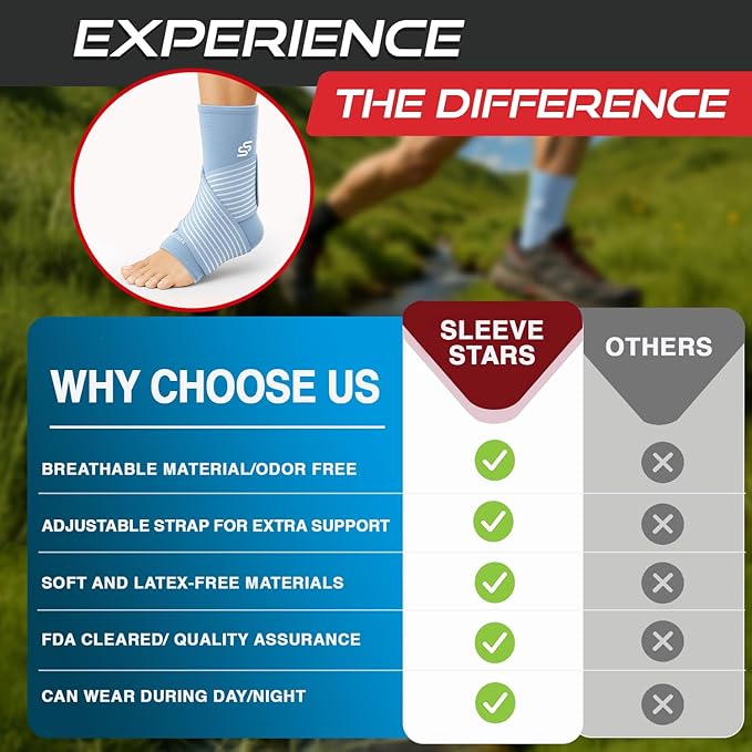 Sleeve Stars Ankle Brace for Women & Men, Ankle Wrap for Sprain, Compression Sleeve for Plantar Fasciitis Relief, Easy Customizable Support: w/ Removable Strap (Pair/M:10"-12"/Light Blue)