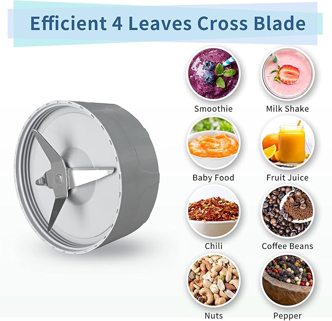 La Reveuse Personal Size Blender 250 Watts Power for Shakes Smoothies Seasonings Sauces with 1 Piece 15 oz Cup,1 Piece 10 oz Mug,BPA-free (Pearl Blue)