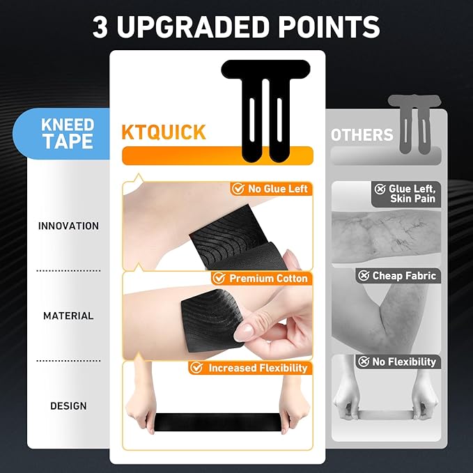 Kinesiology Tape for Knees Pre Cut, 12 PCS Upgrade KTQUICK Knee Tape For Knee Pain Relief Pre Cut, Original Cotton Knee Tape, Flexible & Durable Sports Tape for Support & Comfort During Workouts,Black