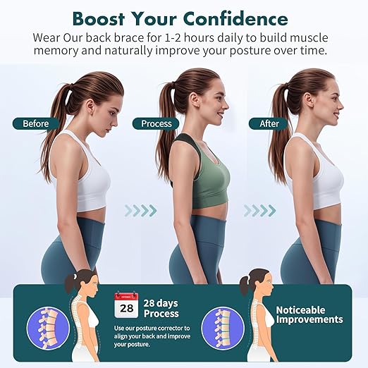 Posture Corrector for Women and Men – Adjustable Back Brace for Posture Support,Comfortable and Breathable Back Straightener for Pain Relief (Medium)
