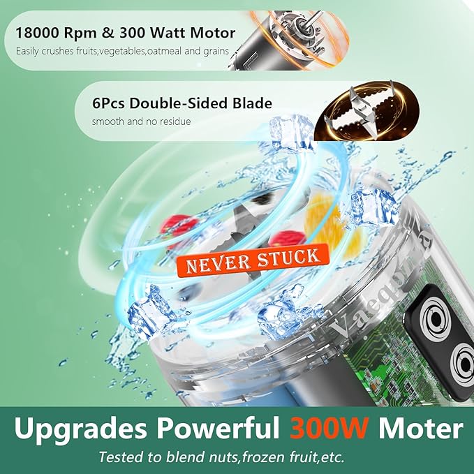 Portable Blender for Shakes and Smoothies, 24oz Travel Blender 300Watt on the Go Blender Type-C Rechargeable Personal Blender with a Travel Lid & 2 Working Mode BPA Free Bottle(White)