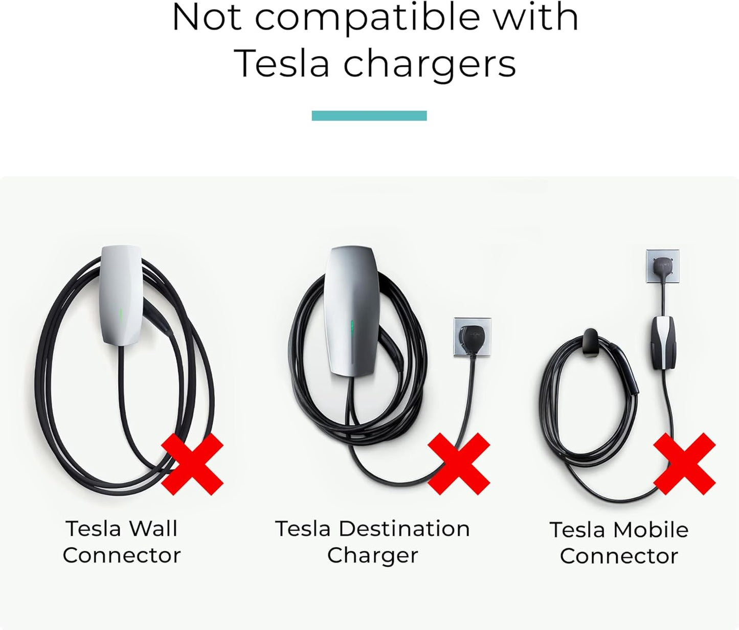 Lectron NEMA Socket Splitter for Level 2 EV Charger Installation - Power Your EV Charger and High-Powered Appliance from The Same Outlet (50 Amp NEMA 14-50 to NEMA 14-50 / NEMA 14-50 Splitter)