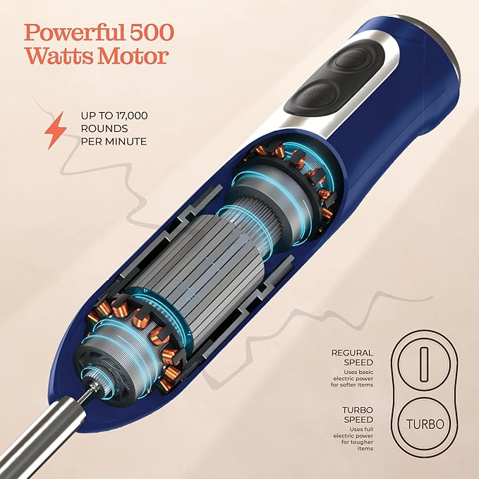 Multi-Use Immersion Blender Set, Hand Blender with Powerful Copper Motor 800W, High Speed, Turbo Mode, 3-in-1 Handheld Blender Stick Stainless Steel Blades, Whisk, Beaker, Measuring Marks, and Chopper