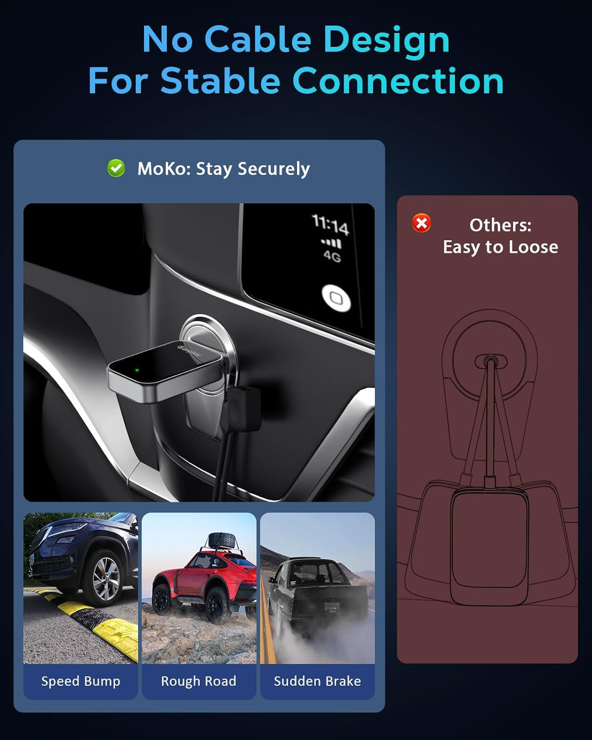 Wireless CarPlay Adapter for Apple iPhone - 2025 Wired Car Play to Wireless Dongle, USB-A/C Plug & Play, Stable Bluetooth CarPlay Adapter Only for iPhone iOS 10+ & Cars with Factory Wired Car Play