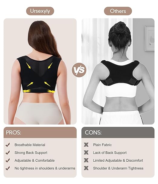 URSEXYLY Upper Back Brace for Women Breathable Posture Corrector Posture Support Back Straightener Pain Relief(Black,2XL)