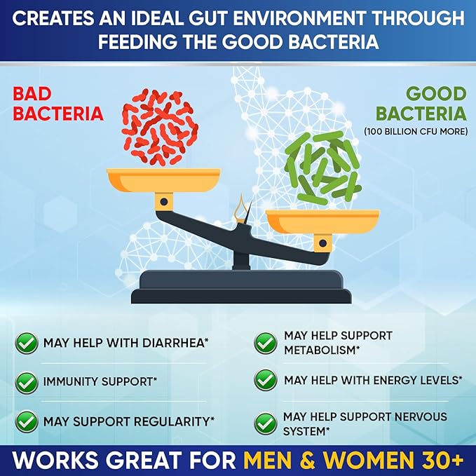 Wholesome Wellness Organic Raw Probiotics 100 Billion CFU, Dr Formulated for Women and Men, Complete Adult Supplement with Prebiotics and Digestive Enzymes; 30 Capsules, Shelf Stable