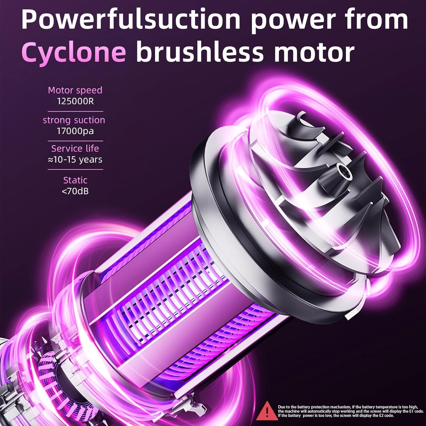 Aihoye Car Vacuum Portable Cordless, 17000PA Mini Vacuum Cleaner with Brushless Motor, 4-in-1 Air Duster & Air Blower & Pump Hand Held Vacuum Cleaner for Car, Home, Office, Camping, Pet, Auto