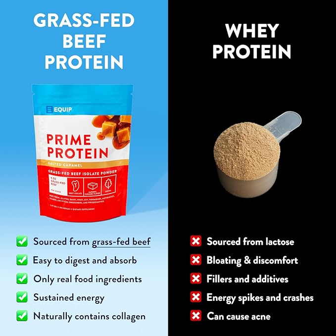 Equip Foods Prime Protein Powder | Clean, Grass Fed Beef Protein Isolate | Carnivore Protein Powder | Paleo, Keto Friendly | Gluten, Dairy Free | 30 Servings, Salted Caramel