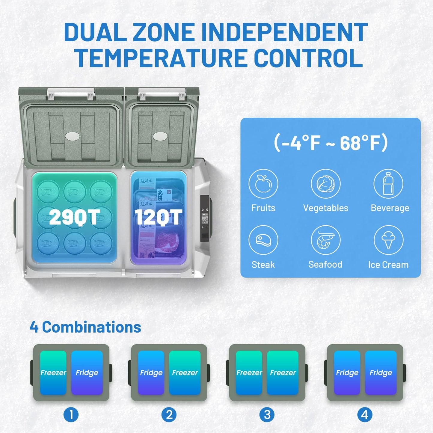 Alpicool 12 Volt Car Refrigerator Portable Refrigerator for Car 12V Refrigerator Dual Zone 41 Quarts Portable Fridge for Car (-4℉~68℉) 12V/24V Electric Car Cooler for Vehicle Camping RV Refrigerator
