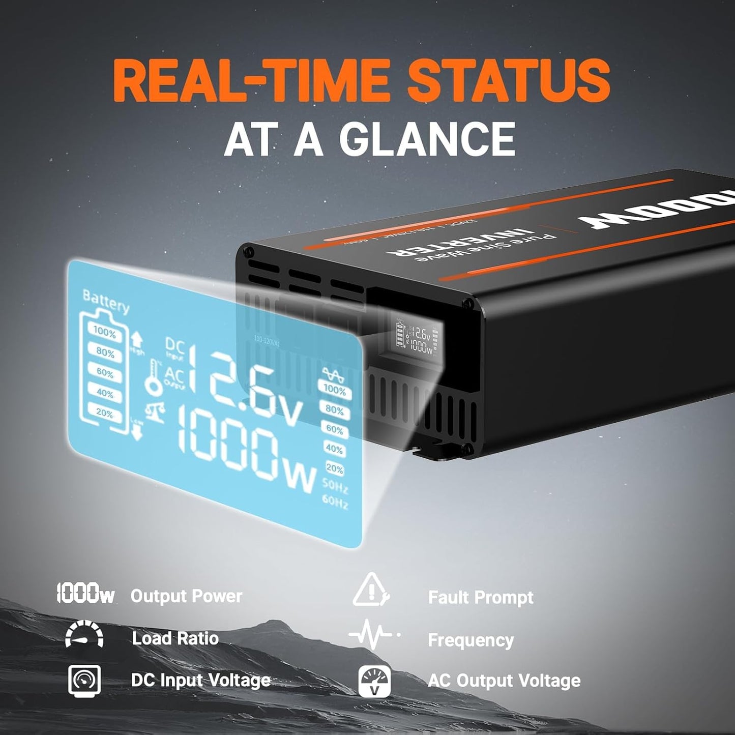 LiTime 1000W Pure Sine Wave Inverter 12V DC to 120V AC Converter for Home, RV, Truck, Camping, Built-in 2 AC Outlets, Off-Grid Solar Power Inverter with LCD Display Showing Real-time Status