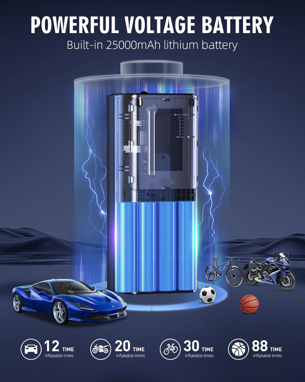 Tire Inflator Portable Air Compressor, 180PSI Portable Air Compressor with with LED Light, 25000mAh & 3X Faster Inflation Air Pump for Car, Bike, Motorcycle, Ball and more