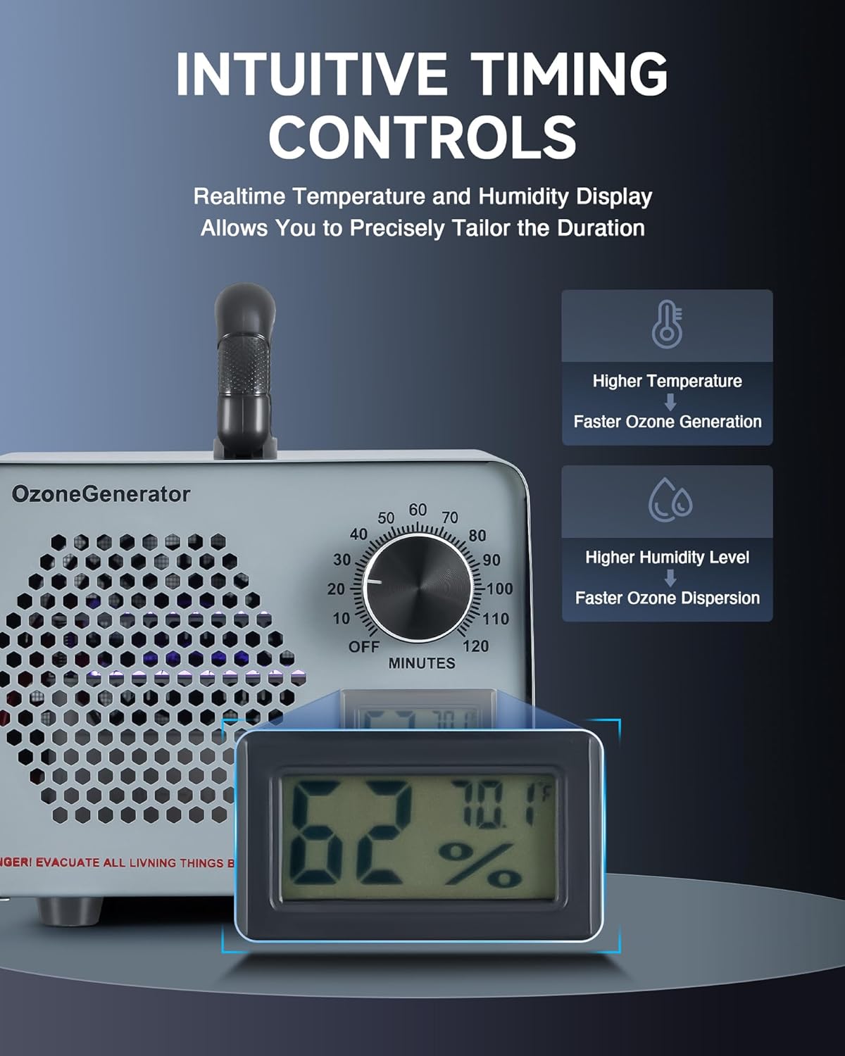 CREWORKS Ozone Odor Machine, Commercial Ozone Generator Air Purifier with Timer Display, 38000 mg/h Ozone Machine for Car Home Smoke Pet Odor Removal, High Capacity for 3200 sq ft Room, Silver