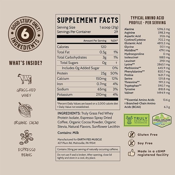 Earth Fed Muscle Magic Beans Mocha Truly Grass Fed Whey Protein Powder - No Artificial Ingredients, Soy Free, Gluten Free, Non-GMO and Hormone Free (2 Pound, 29 Servings, Mocha)