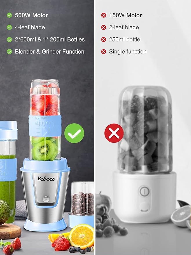 Personal Blender, Electric Shake Bottle with 2 x 20oz Travel Bottle and Coffee/Spices Jar, Portable Shaker Cups for Protein Shakes, 500W Single Serve Blender for Shakes and Smoothies, Sports(Blue)