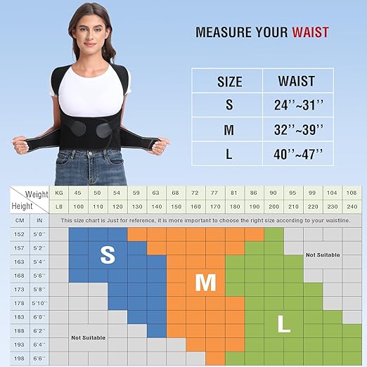 Back Brace Posture Corrector for Women and Men with Spine Vertical Alignment System, Lower Back Pain Relief, Back Straighter Instant Posture Corrector - Scoliosis