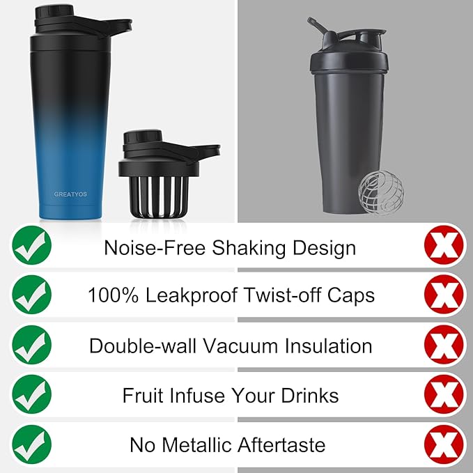 Stainless Steel Shaker Bottle with Noise-Free Design - Patented 24 oz Insulated Metal Shakers Bottles Cup for Protein Mixes and Pre Workout 100% Leak Proof (Dark Navy)