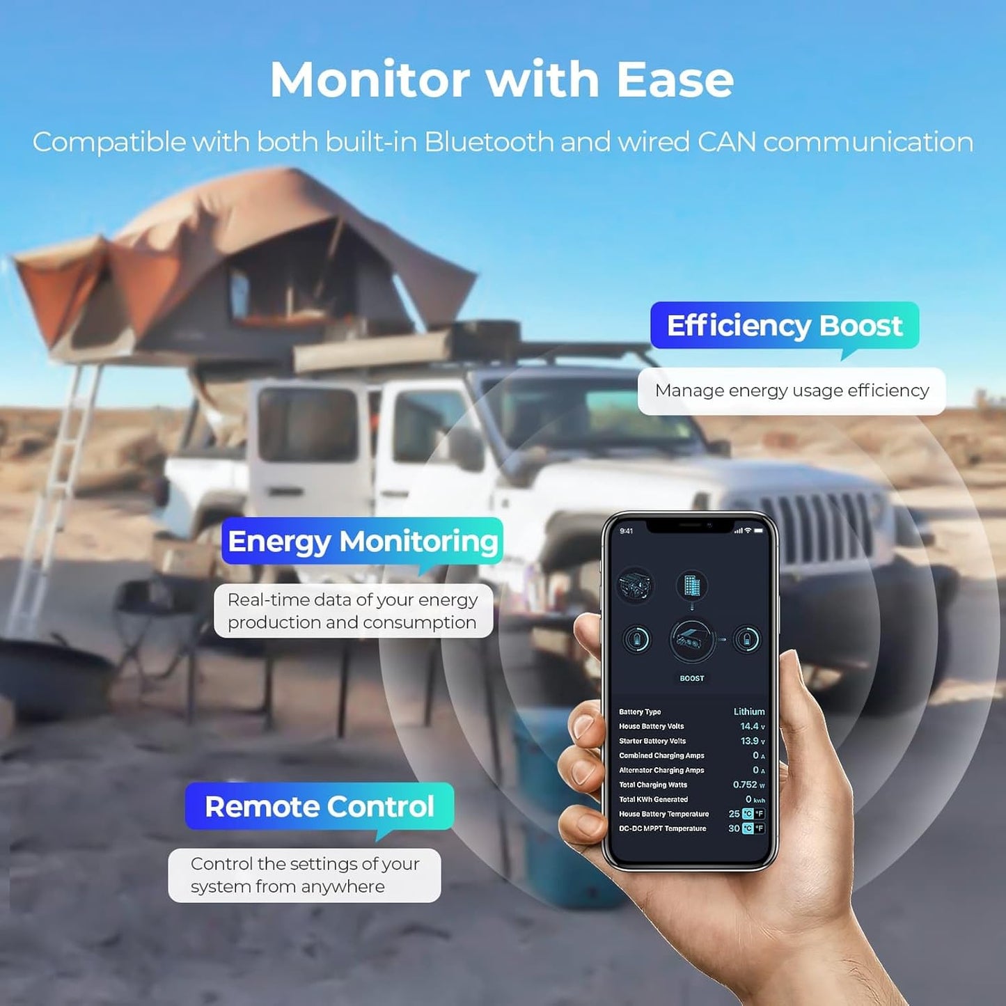 RENOGY 12V/24V 50A DC-DC Charger with MPPT - IP67 Waterproof Solar & Alternator Charger 720W Boost Buck Voltage Battery Chargers for RV, Marine, Lithium/AGM/Gel Batteries