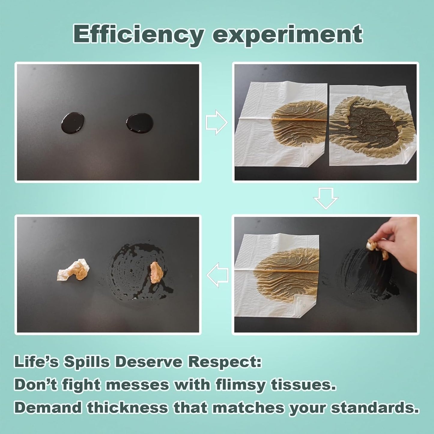 4-Ply Car Tissue Refills (720 Layers) - 6 Pack Travel Size Tissues, Soft & Strong Disposable Facial Tissues for Car, Office, Home - 180 Sheets