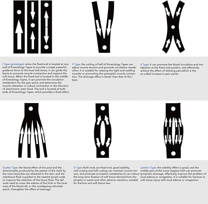 AUPCON Kinesiology Tape Elastic Tape Hypoallergenic Breathable Cotton Sports Muscle Tape Adhesive Tapes for Medical Purposes