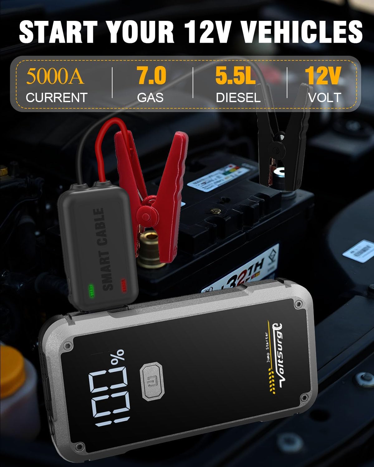 4500A Jump Starter, VoltSurge Jumper Starter Portable for Up to 7.0L Gas & 5.5L Diesel Engines, 12V Car Battery Charger, Jump Box Battery Pack with LCD Display and LED Light