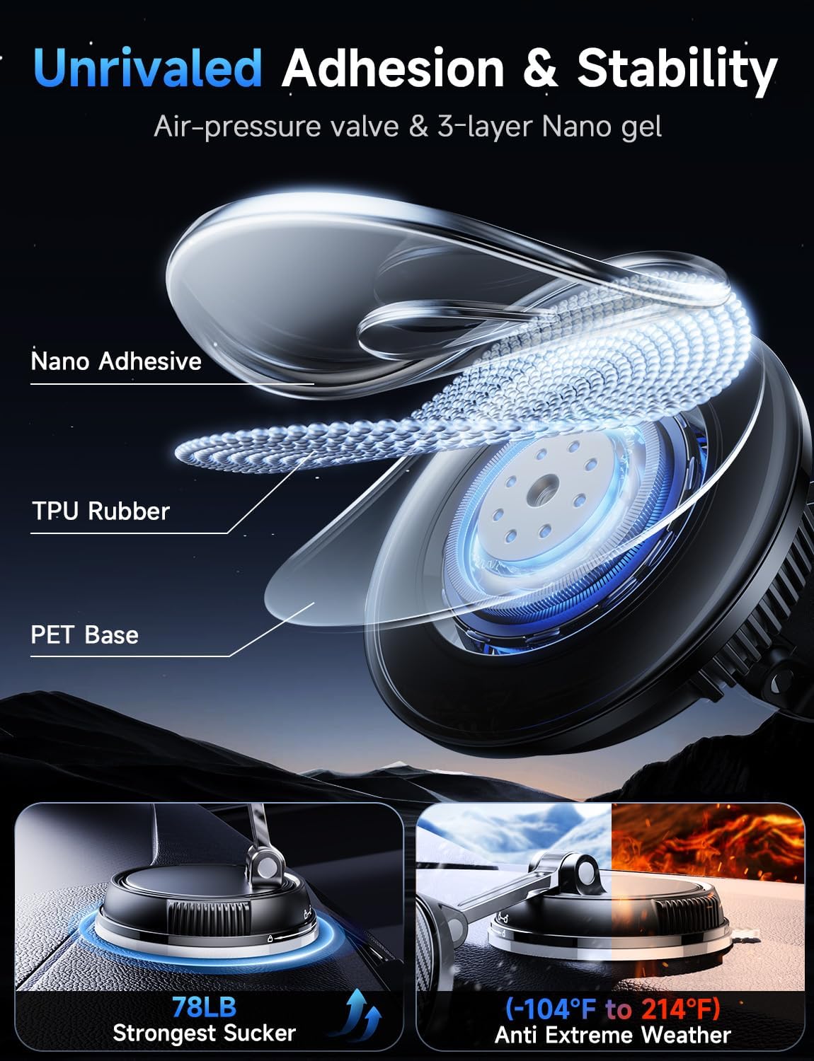 Only for iPhone Magsafe Car Mount Charger [15W Wireless Faster Charging, 78+LBS Strongest Suction, 2400gf Strongest Magnetic] 360° Adjustable Car Phone Holder, Phone Holders for Your Car, Carbon Fiber