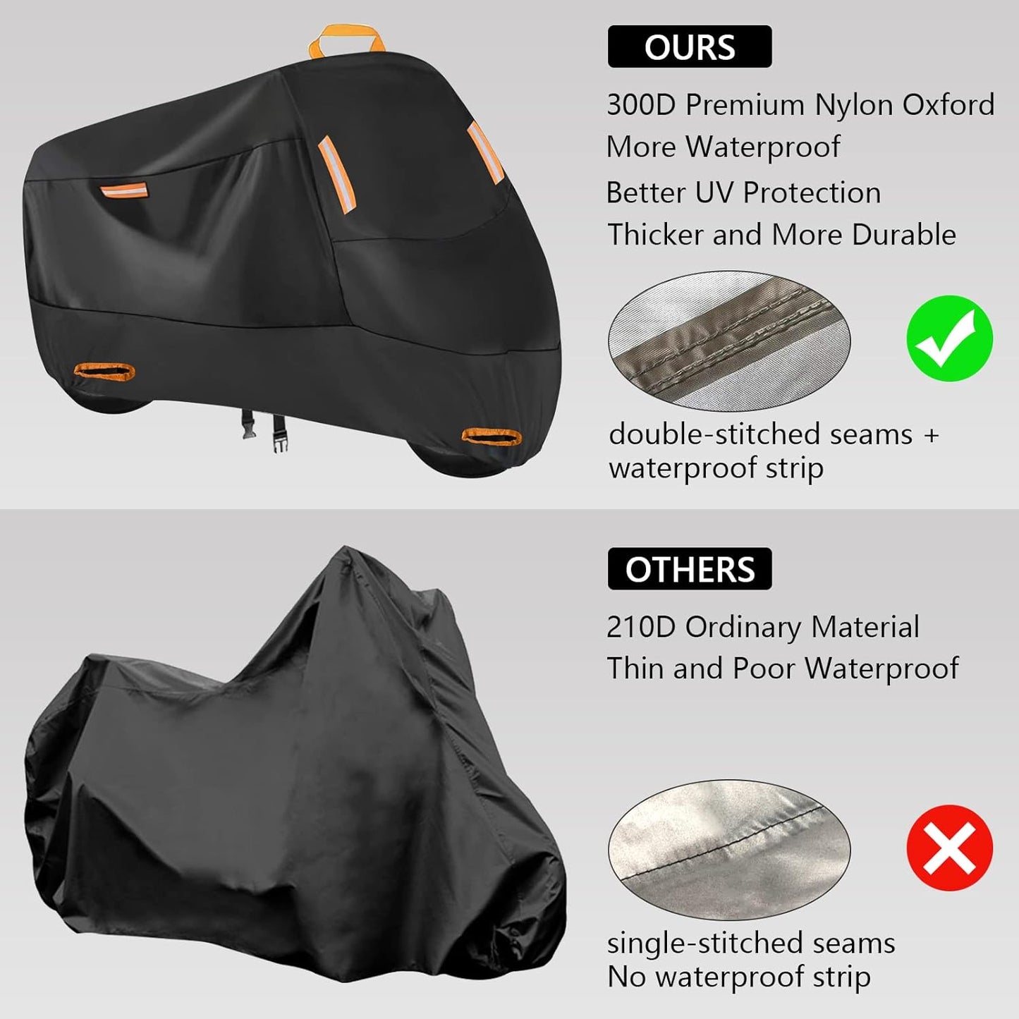 300D Motorbike Cover Waterproof Outdoor, Seceles Durable All Season Protection Scooter Cover 4 Reflective Tape Storage Bag Fits up to 82" Funda para Moto (XL: 82" x 37" x 50")