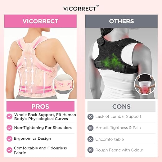 Women Posture Corrector Support for Back: Relieve Upper Back Pain Straighten Body (Pink, Medium)