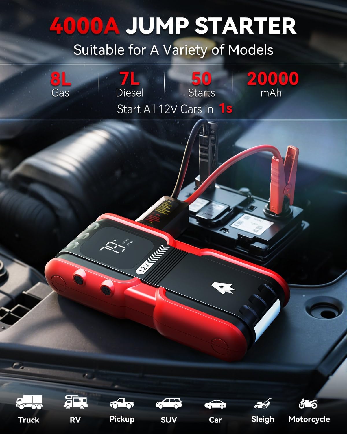 Car Jump Starter 4000A Peak 20000mAh (Start 8L Gas Engine or up to 7L Diesel Engine) Battery Charger Automotive, 12V Car Jumper, Power Bank Power Pack with Quick Charge Type-C Ports, Ep-166