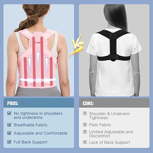Fit Geno Back Brace Posture Corrector for Women: Shoulder Straightener Adjustable Full Back Support Upper and Lower Back Pain Relief - Scoliosis Hunchback Hump Thoracic Spine Corrector Large