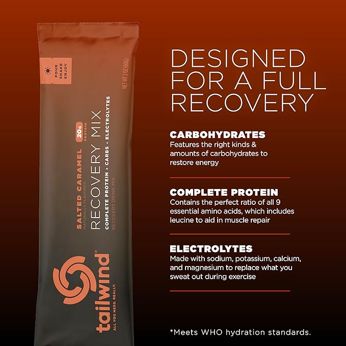Tailwind Nutrition Recovery Mix, 20 Grams Complete Protein, Carbohydrates, and Electrolytes Powder Drink Mix for Post-Workout, Free of Gluten, Soy, and Dairy, Vegan, 12 Servings, Salted Caramel
