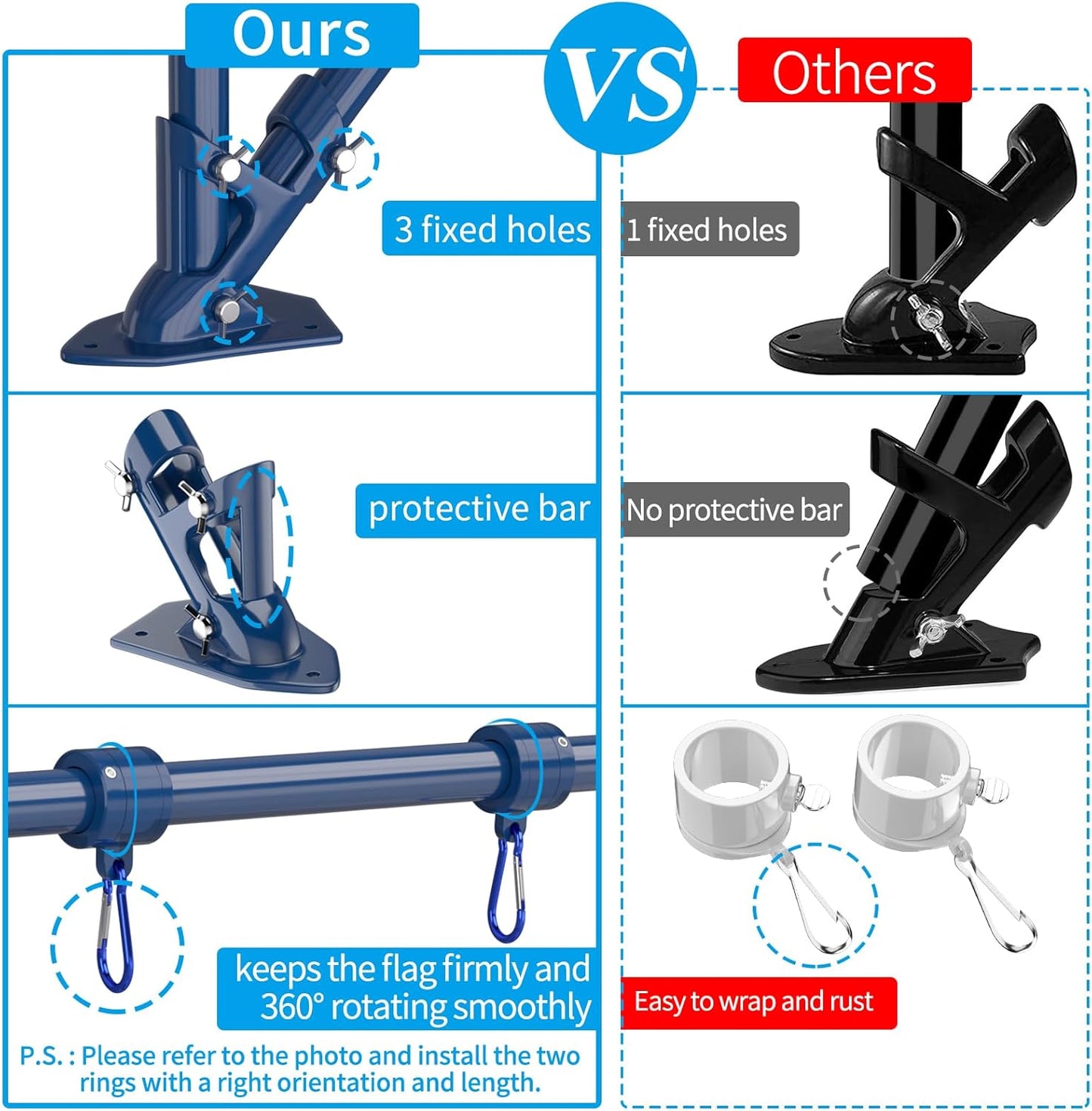 ZMTECH Flag Pole - Upgraded Bracket,(2 Packs) 6 FT Stainless Steel Flag Poles for Outside House, Residential or Commerical, Tangle Free Flag Pole Kit for American Flag (Without Flag, Blue)